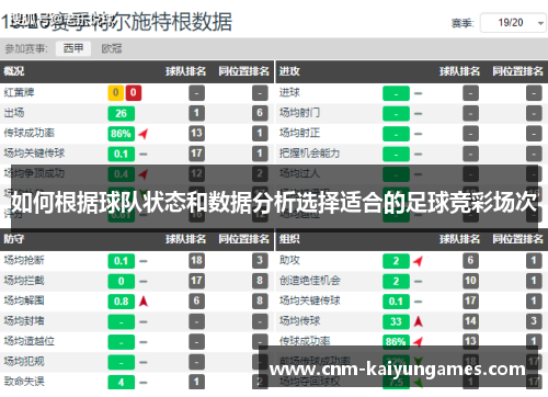 如何根据球队状态和数据分析选择适合的足球竞彩场次