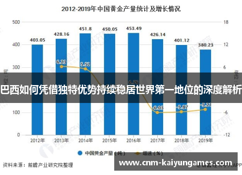 巴西如何凭借独特优势持续稳居世界第一地位的深度解析