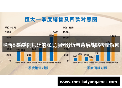 墨西哥输给阿根廷的深层原因分析与背后战略考量解密