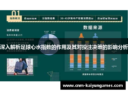 深入解析足球心水指数的作用及其对投注决策的影响分析