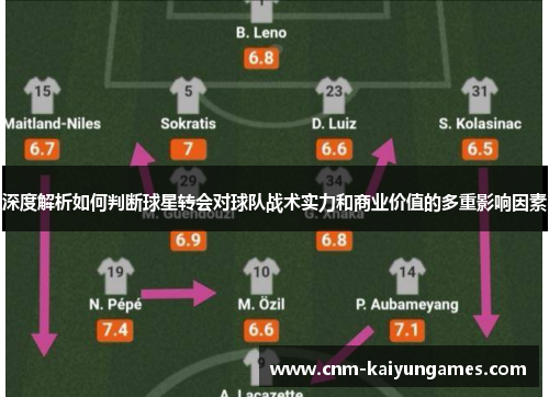 深度解析如何判断球星转会对球队战术实力和商业价值的多重影响因素