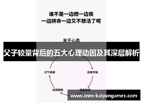 父子较量背后的五大心理动因及其深层解析