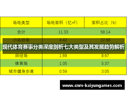 现代体育赛事分类深度剖析七大类型及其发展趋势解析