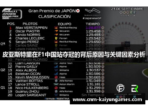 皮亚斯特里在F1中国站夺冠的背后原因与关键因素分析
