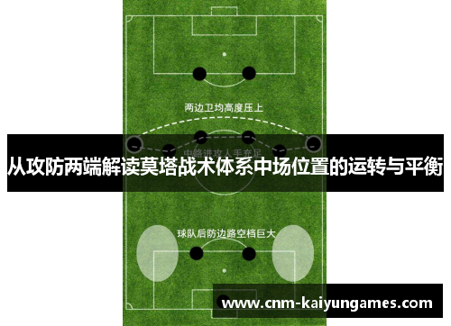 从攻防两端解读莫塔战术体系中场位置的运转与平衡