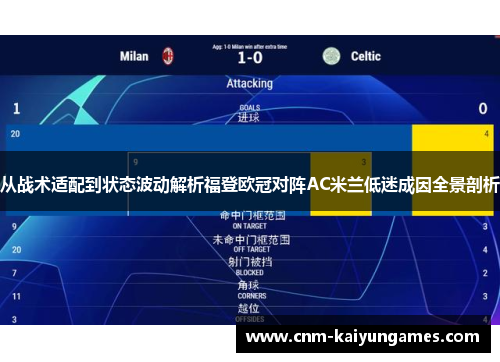 从战术适配到状态波动解析福登欧冠对阵AC米兰低迷成因全景剖析
