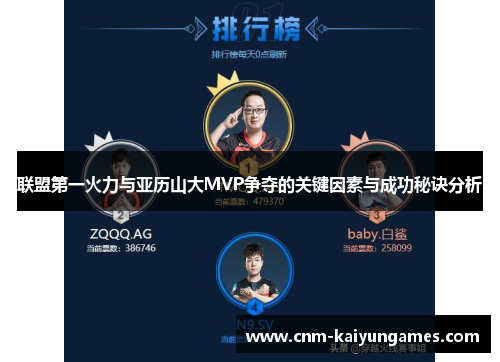 联盟第一火力与亚历山大MVP争夺的关键因素与成功秘诀分析