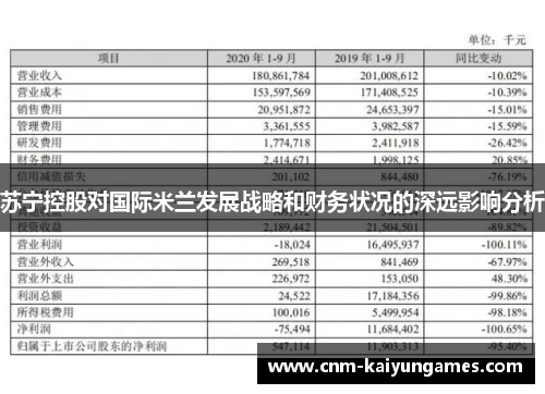 苏宁控股对国际米兰发展战略和财务状况的深远影响分析