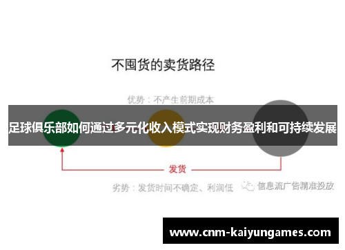 足球俱乐部如何通过多元化收入模式实现财务盈利和可持续发展